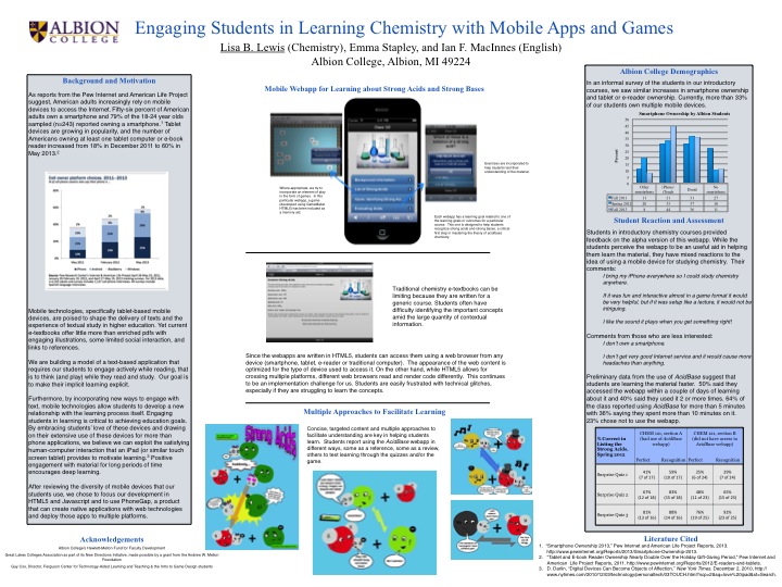 Review of iOS Apps for Annotation and Note-taking